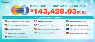 2023_Olight_Autism_Awareness_Sale.jpg