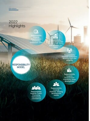 Shanghai_Electric_2022_ESG_Report.jpg