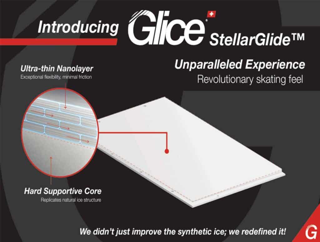 MAY PR 2025 09 21 104831 Glice Thailand เปิดเผยก้าวสำคัญของความสำเร็จครั้งแรกของโลก กับการพัฒนา Glice StellarGlide™ สู่เทคโนโลยี แผ่นพื้นน้ำแข็งสังเคราะห์ที่ให้ความลื่นไหลใกล้เคียงน้ำแข็งจริงที่สุด รับรองผลโดย Fraunhofer สถาบันวิจัยชั้นนำของยุโรป