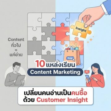 MAY PR 2026 01 27 180216 10 แหล่งเรียน Content Marketing เปลี่ยนคนอ่านเป็นคนซื้อ ด้วย Customer Insight