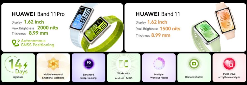 MAY PR 2026 03 02 185402 2 HUAWEI Band 11 Series วางจำหน่ายแล้ววันนี้! ชูจุดเด่นสมาร์ทแบนด์ พลิกโฉมมาตรฐานการดูแลสุขภาพอย่างอัจฉริยะ เริ่มต้นเพียง 899 บาท