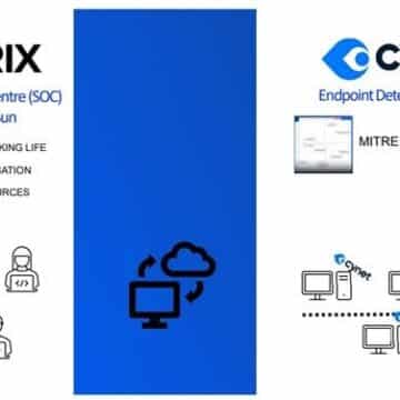 MAY PR 2026 03 20 183420 Yarix ยกทัพบุกตลาดไทย ชูแพลตฟอร์มไซเบอร์ซีเคียวริตี้ พลังปัญญาประดิษฐ์อัจฉริยะ