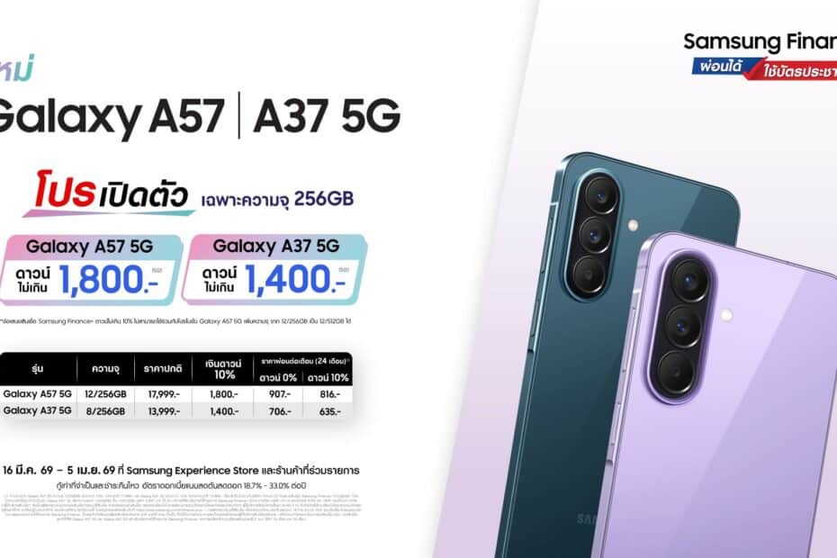 Samsung Galaxy A37