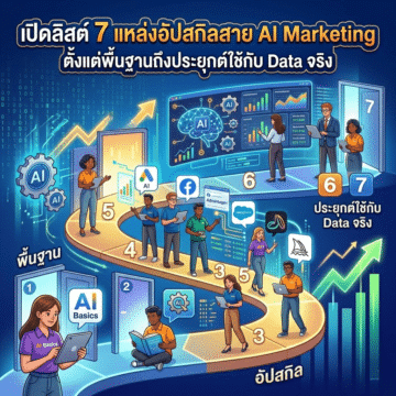 image 10 เปิดลิสต์ 7 แหล่งอัปสกิลสาย AI Marketing ตั้งแต่พื้นฐานถึงประยุกต์ใช้กับ Data จริง