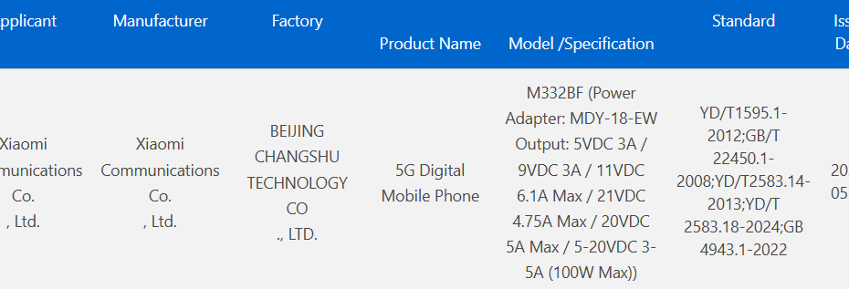 Redmi K90 Ultra