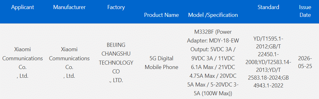 Redmi K90 Ultra