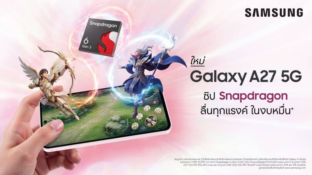 MAY PR 2026 06 25 081410 ซัมซุงเปิดตัว Galaxy A27 5G ที่มาพร้อมความเร็วแรงของ Snapdragon® 6 Gen 3ยกระดับประสบการณ์หน้าจอสมจริงและเต็มตาพร้อมอัปเกรดฟีเจอร์ Awesome Intelligence สู่ผู้ใช้งานมากขึ้น