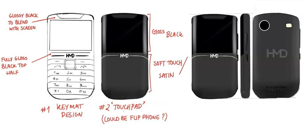 HMD ฟีเจอร์โฟนจอสัมผัส