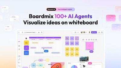 Boardmix Online Whiteboard Unveils 100+ AI Agents for Automated Visual Workflows Boardmix Online Whiteboard Unveils 100+ AI Agents for Automated Visual Workflows