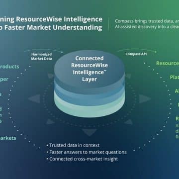 MAY PR 2026 09 04 180542 ResourceWise Launches Compass, Its New Market Intelligence Platform